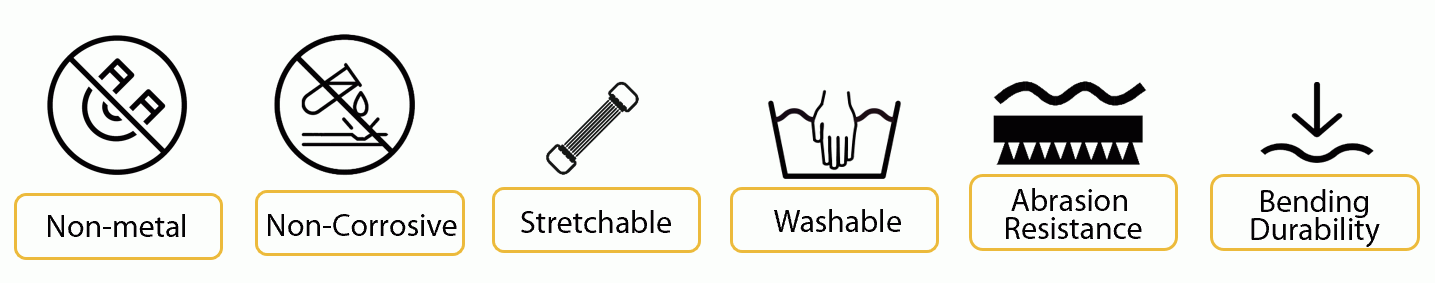 Conductive Materials